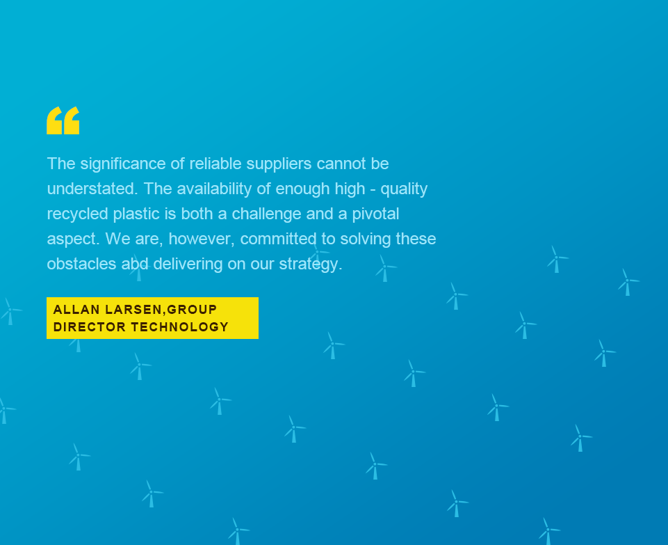 Driving innovation in sustainable materials and designs 